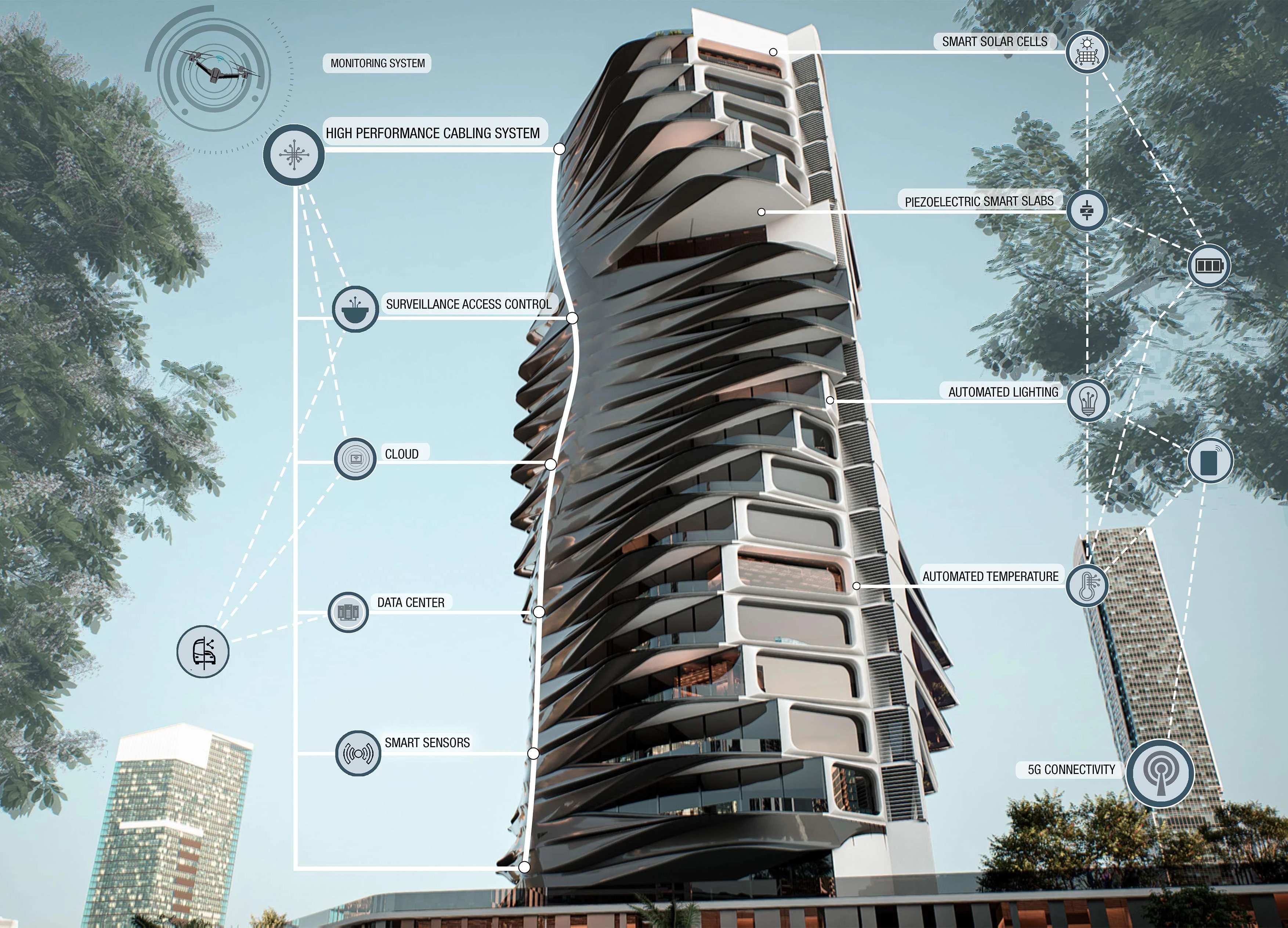 SMART-Jasmin Tower-1