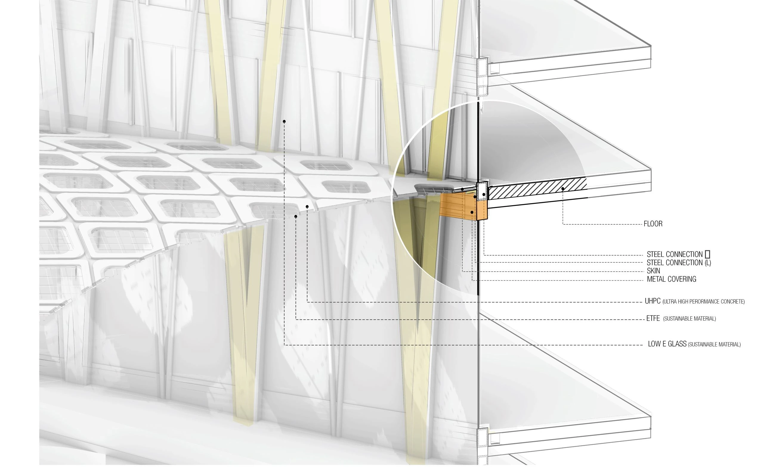 01-skin cladding and details RPA