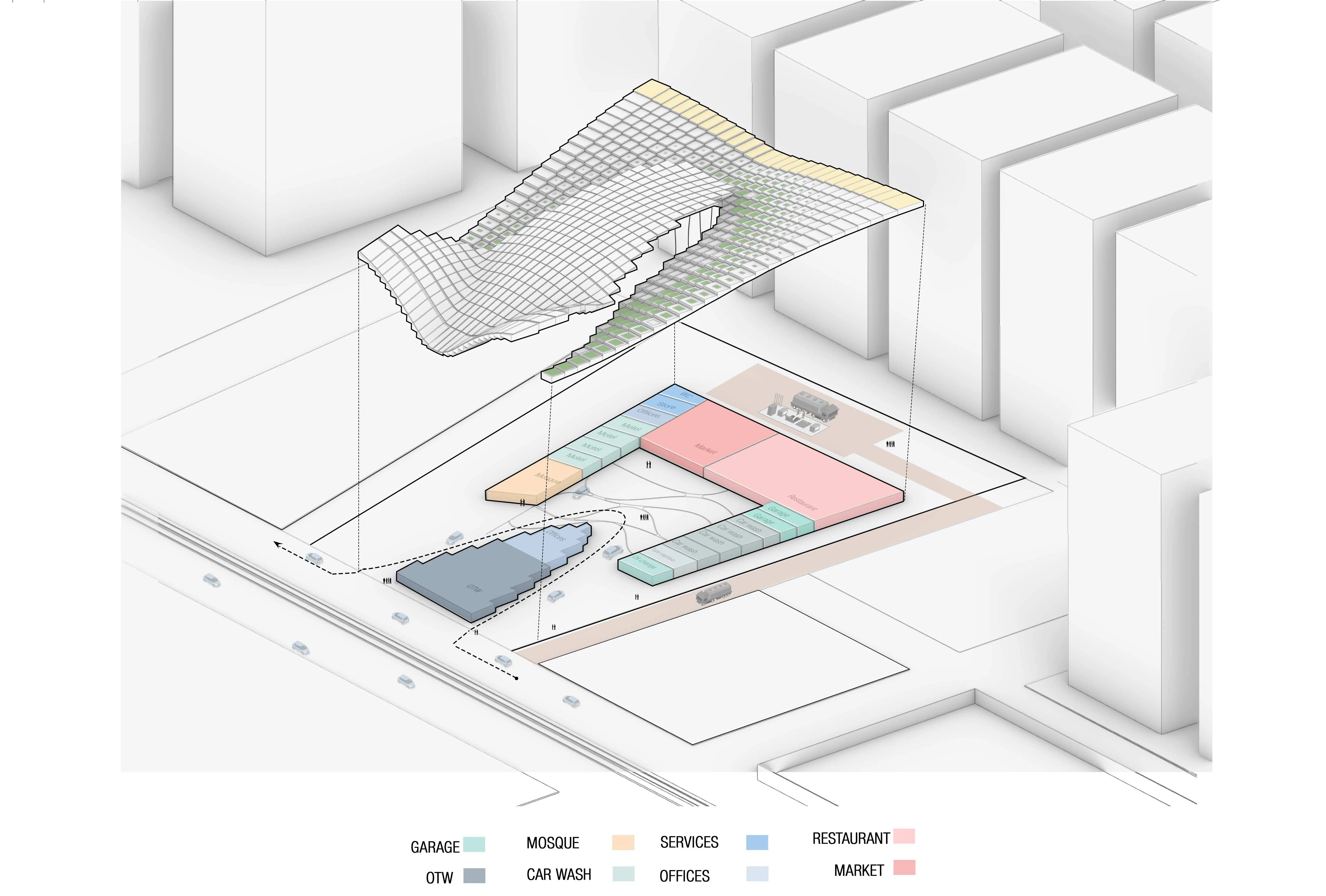 ecoscape station RPA