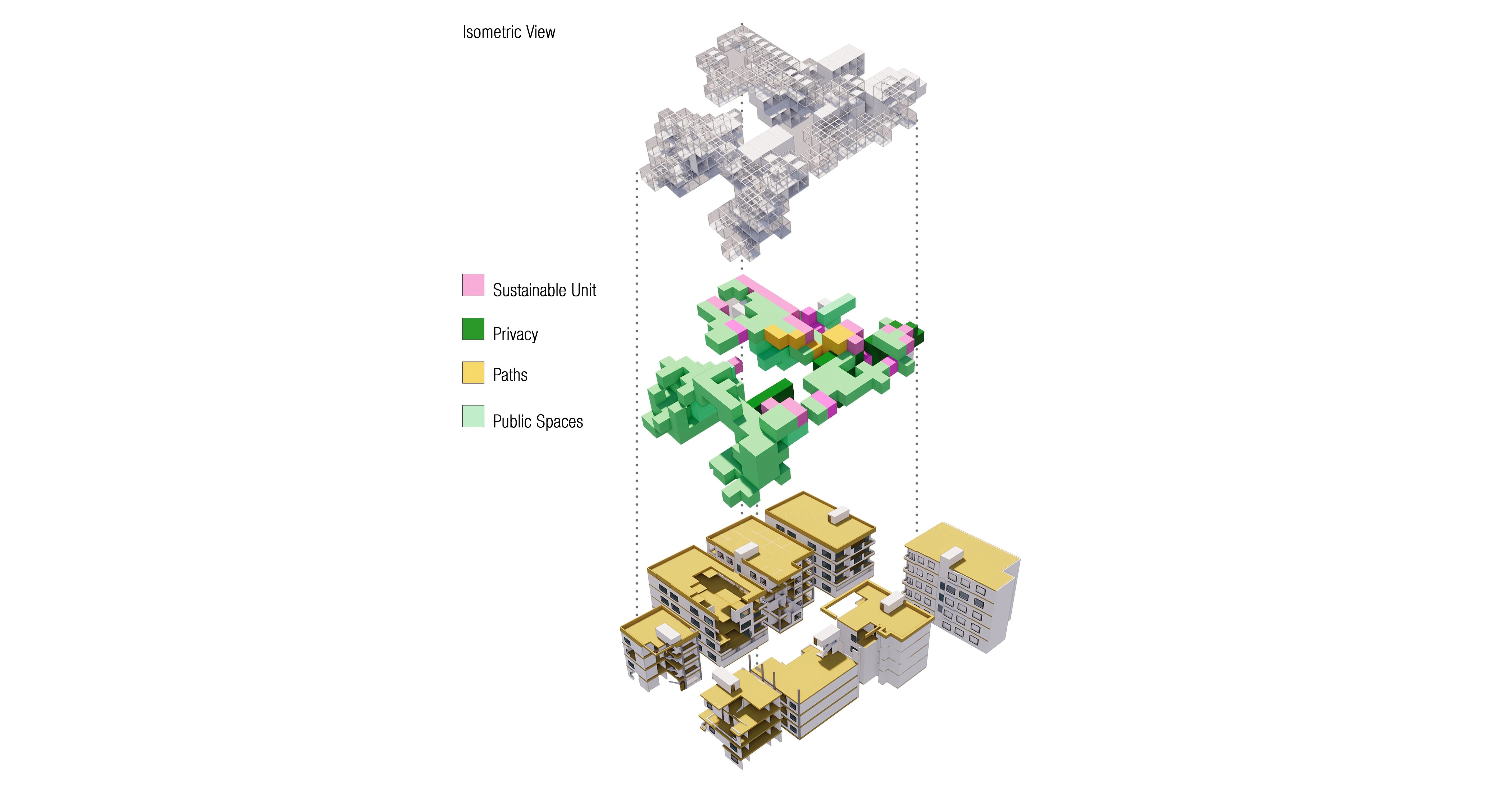 Zamalkaintothefuture_RPADiagram5