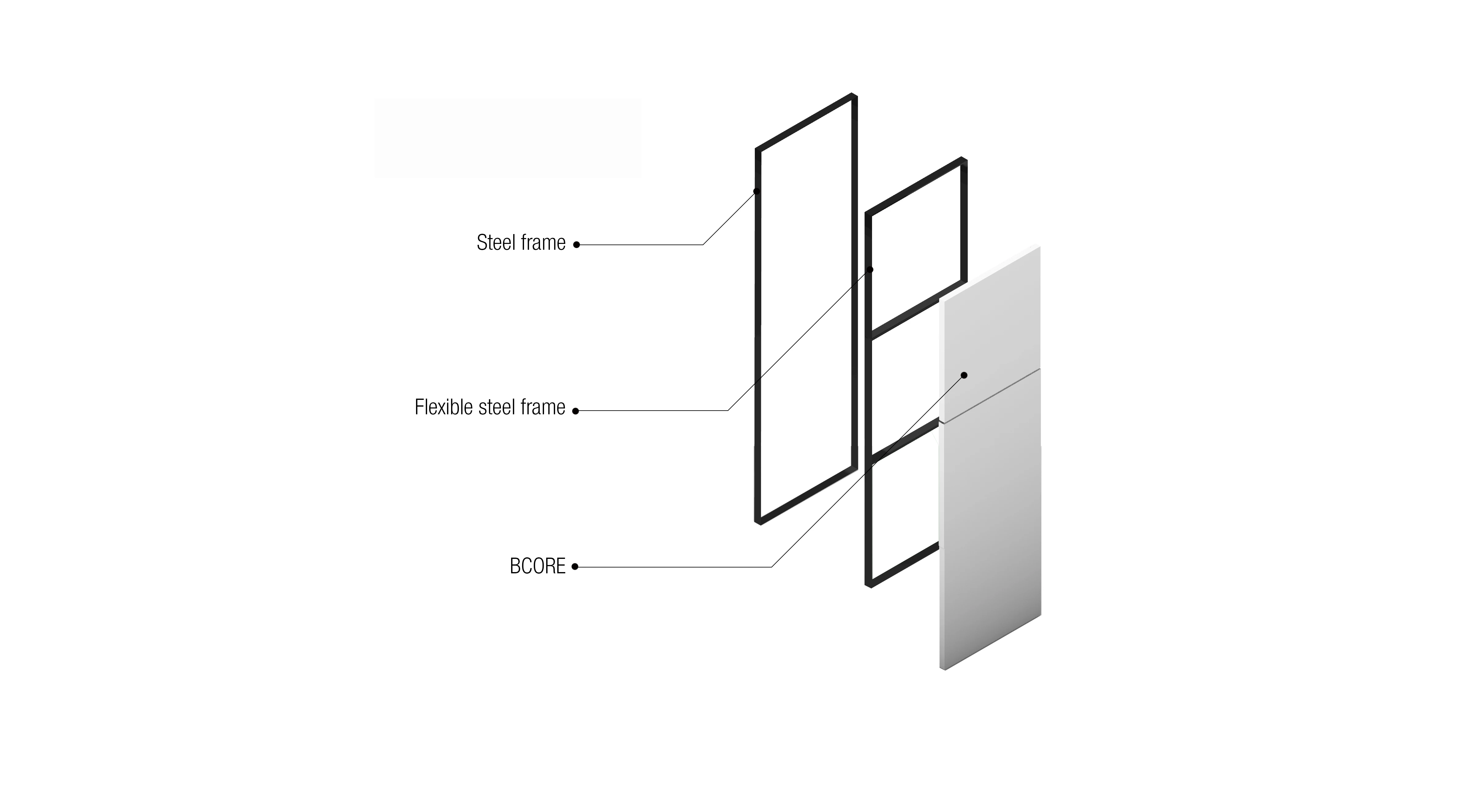 Panel Assembly