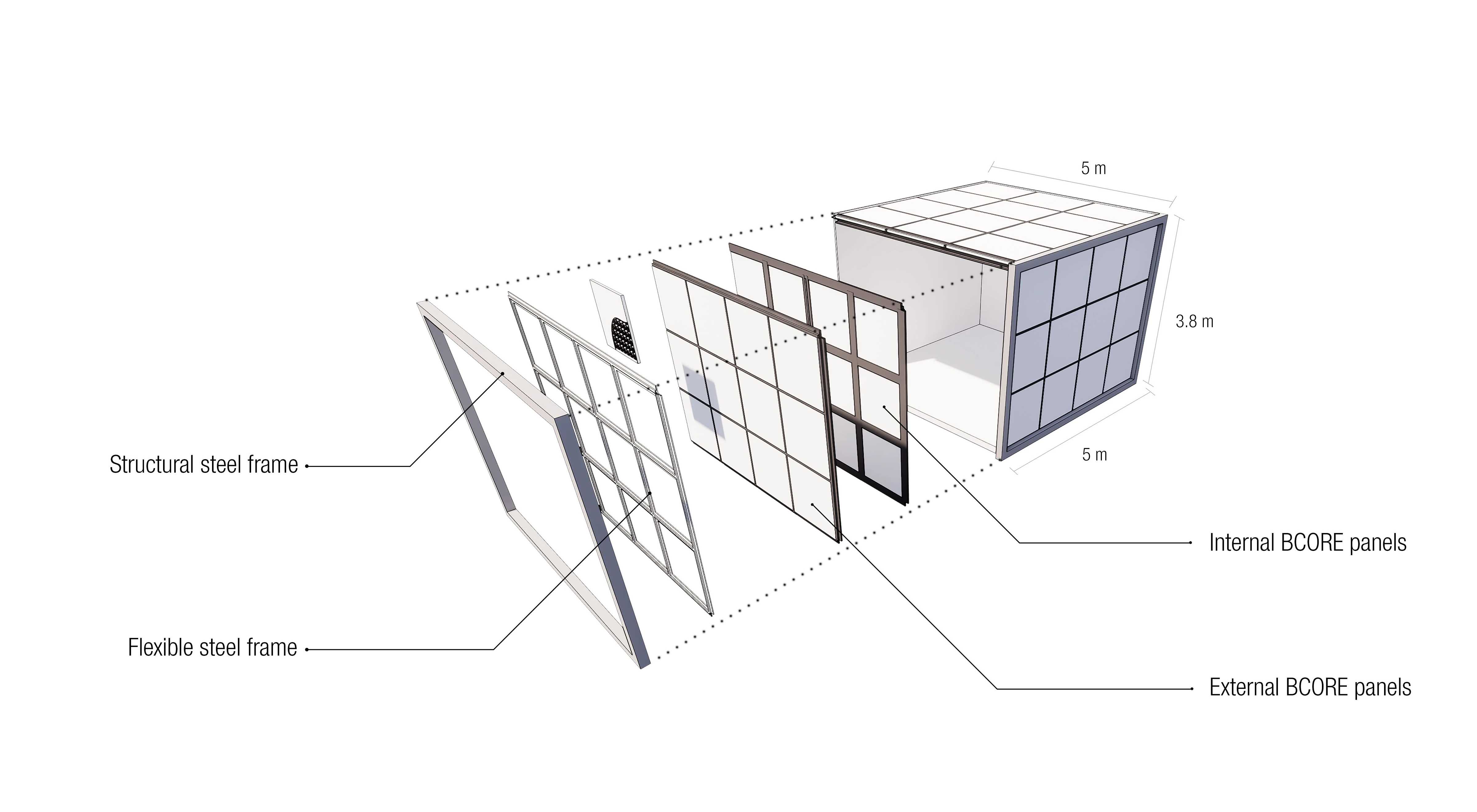 Unit Assembly