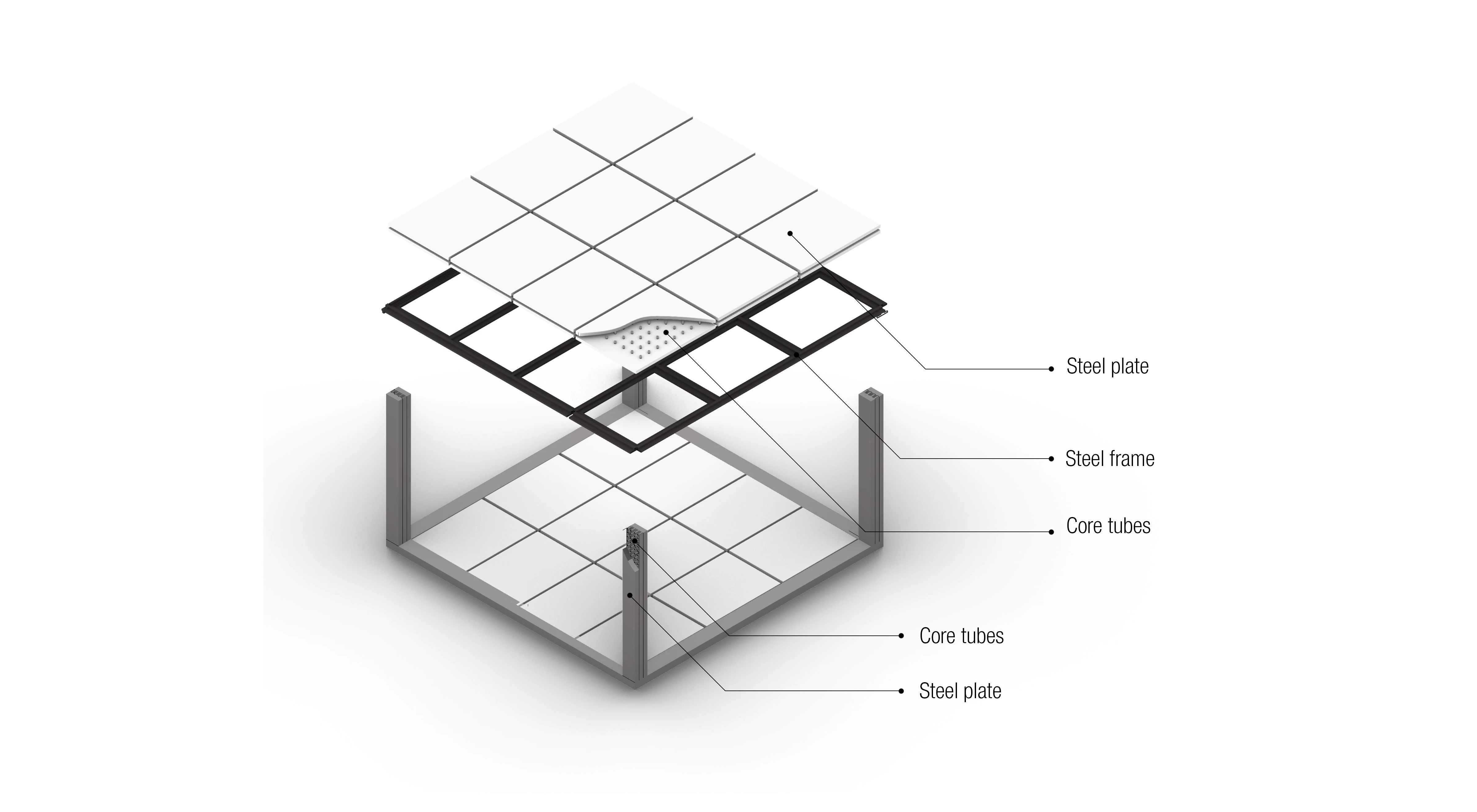 Unit Structure