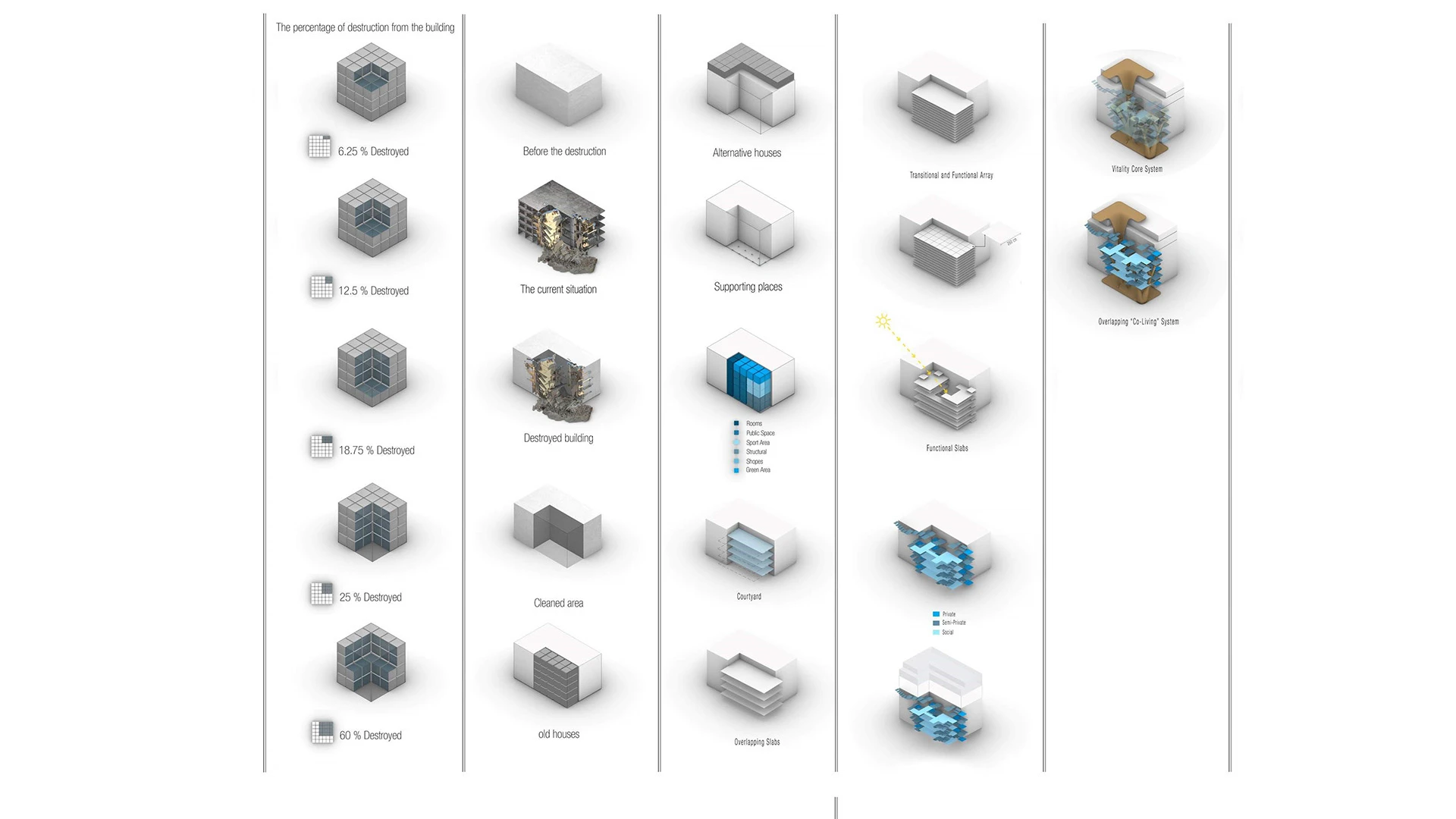 Recodingsmartbuilding-Rpa244