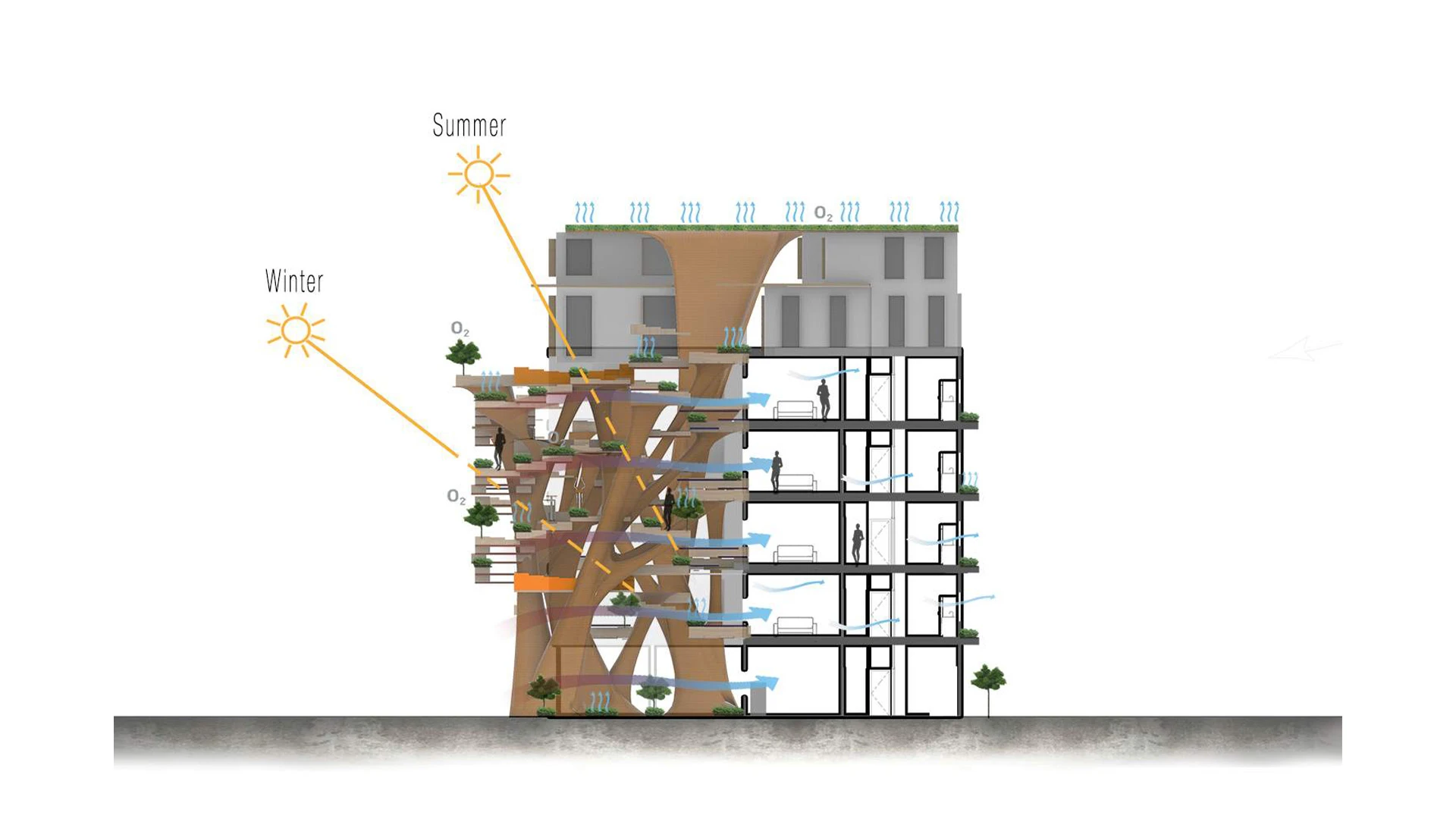 Recodingsmartbuilding-Rpa2 (2)77